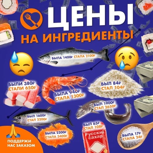 Изображение статьи - Цены на ингредиенты за последние 4 месяца