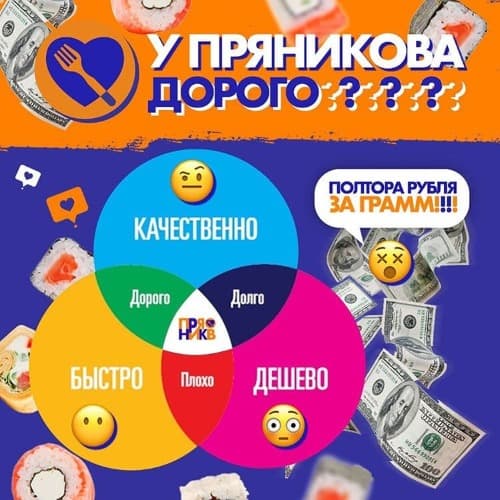 Изображение статьи - У Пряникова Дорого!